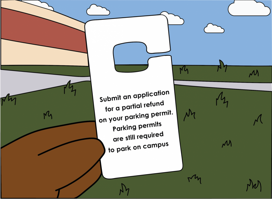 Submit an application for a partial refund on your parking permit. Parking permits are still required to park on campus.