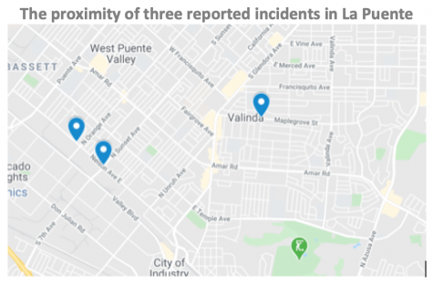 Cycles of violence in La Puente?