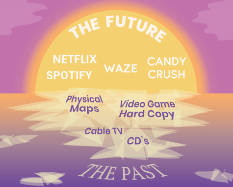 The Future is invisible