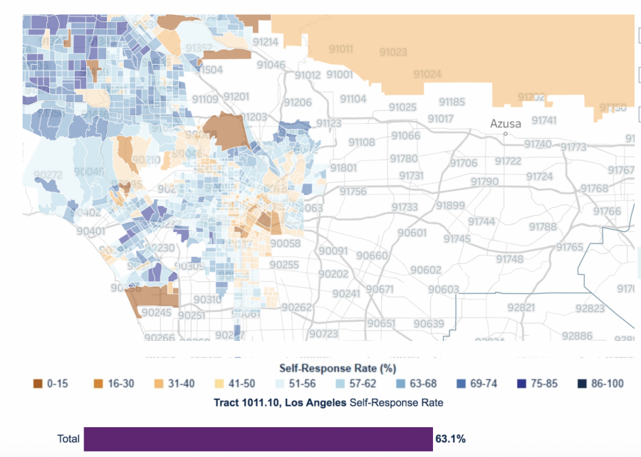Map of Census response rates in the Los Angeles area from the U.S. Census Bureau, https://2020census.gov/en/response-rates.html