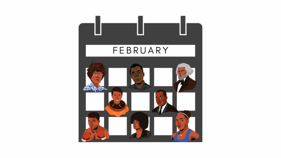 Graphic of a calendar with important people