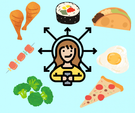 Illustration of a person deciding what to eat. Some of the food choices include sushi, tacos, pizza, egg, and broccoli .