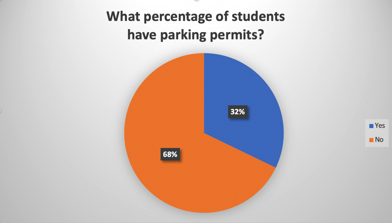 fake-handicap-parking-ticket-printable