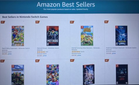 This is a decorative image showing the Amazon best sellers page.