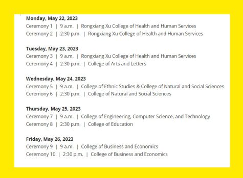 Each Cal State LA college has a specific Commencement date. These dates are from the Cal State LA Commencement website.