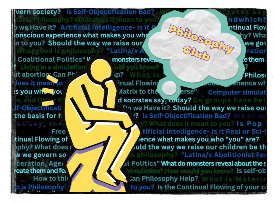 Word collage featuring some of the many questions and subjects the philosophy has talked about or featured on their instagram. IG: csulaphilosophyclub. Graphic by Will Baker.